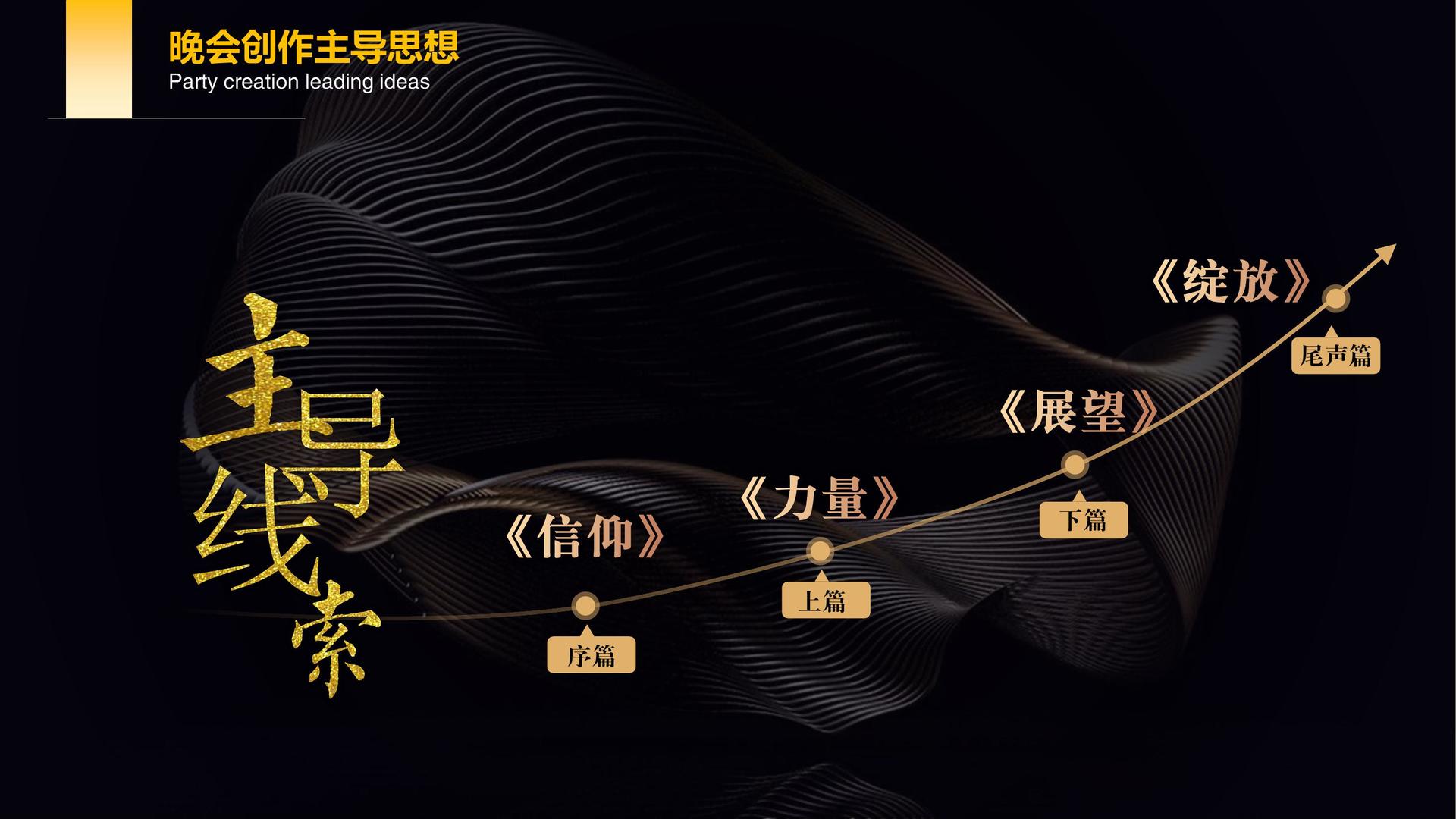 荣耀风华文化多个重点文化项目稳步推进